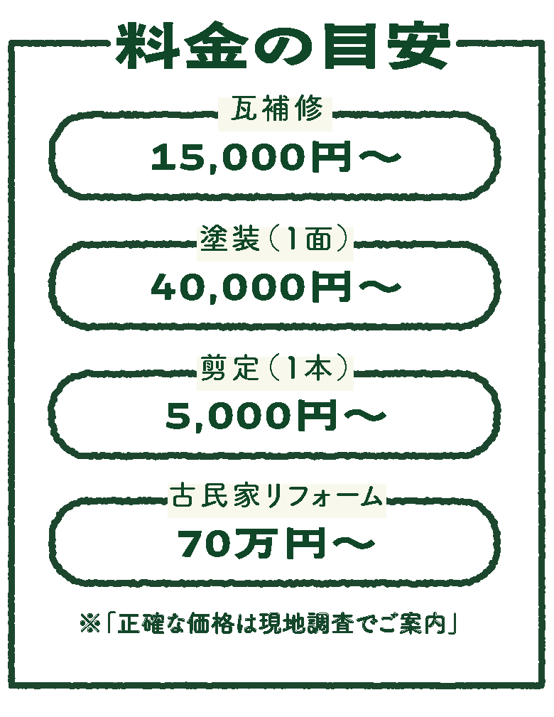 料金の目安